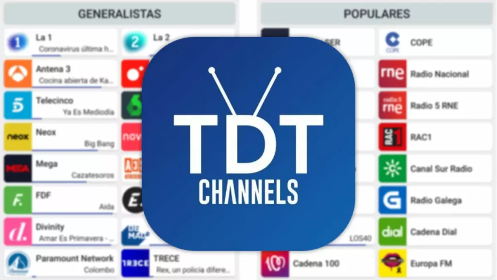 TDT de alta definición para los nuevos canales HD de Telecino y