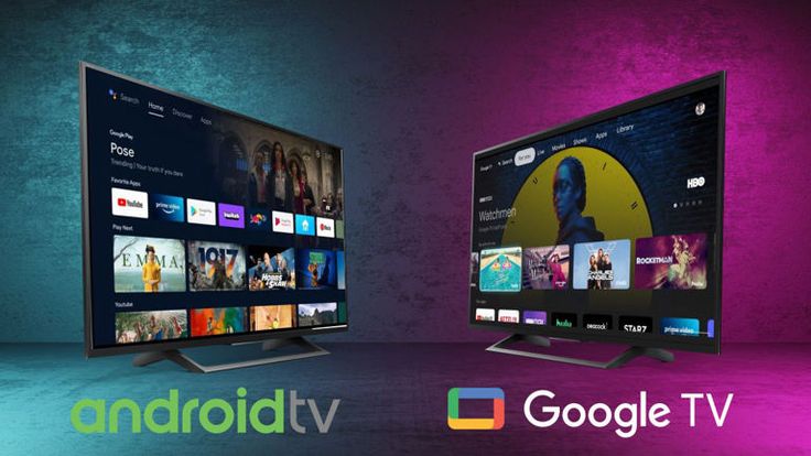 Google y Android